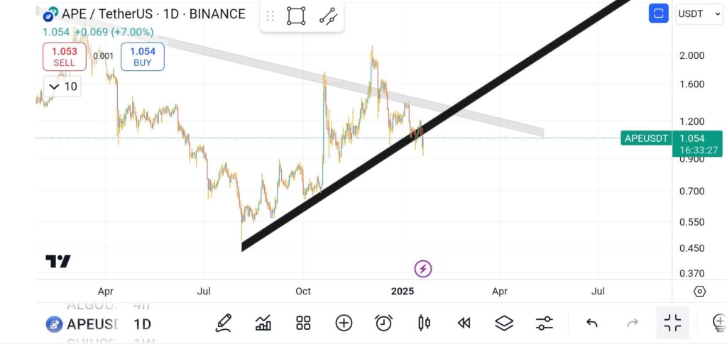 Screenshot_20250120-082632_TradingView