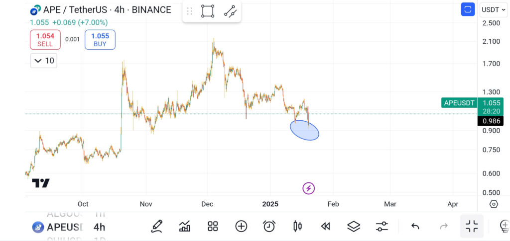 Screenshot_20250120-083139_TradingView